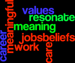 MEANINGFULwordcloud-300x253